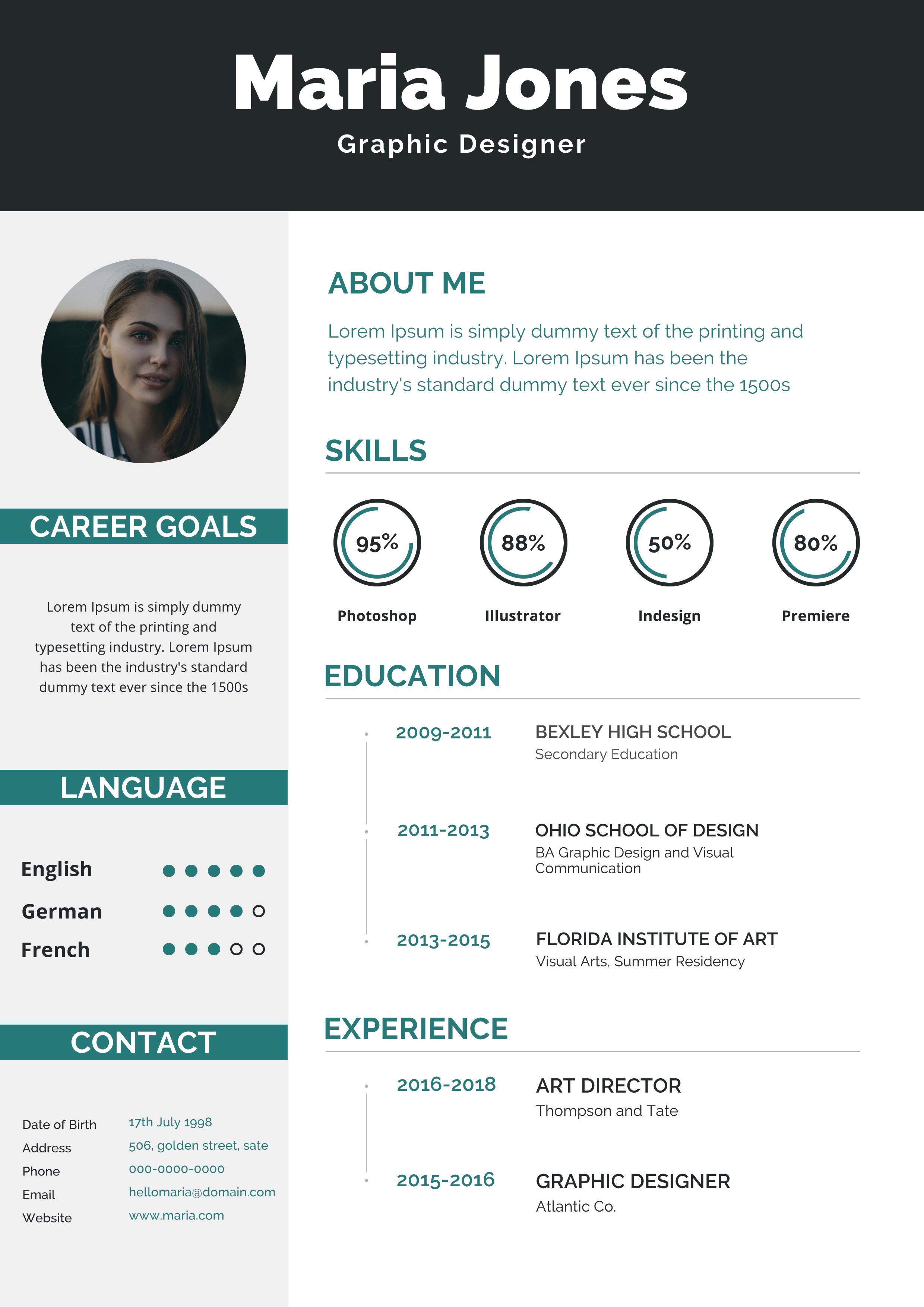 Free Resume Templates Examples Template Wind